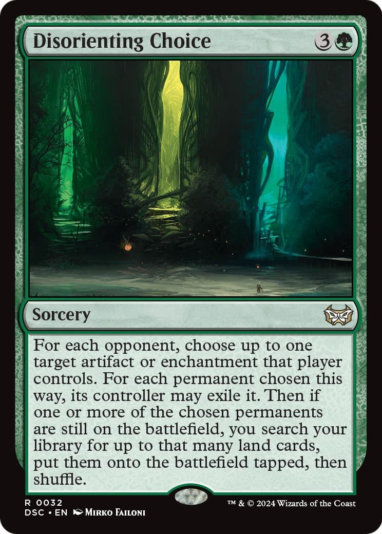 Disorienting Choice - Image 1