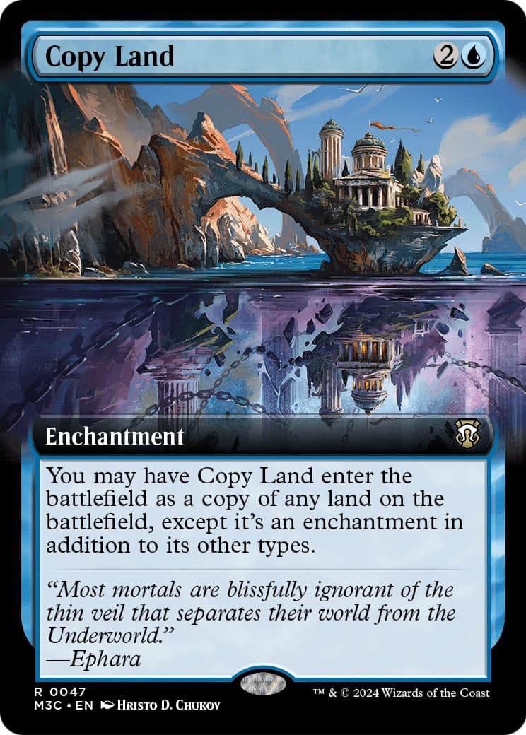 Copy Land - Image 1
