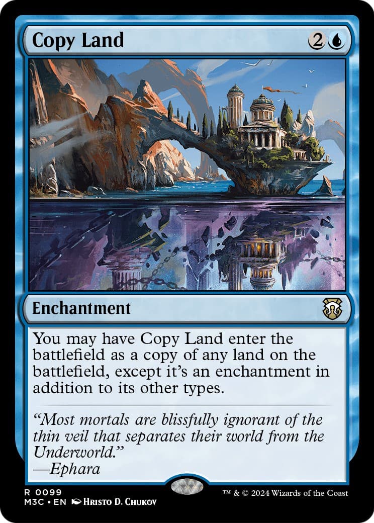 Copy Land - Image 1