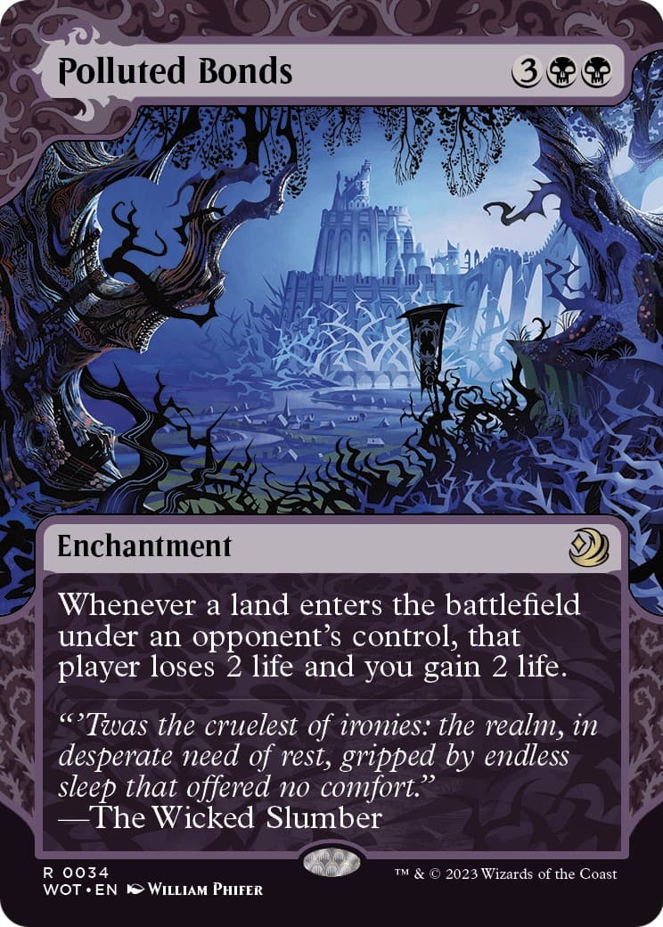 Polluted Bonds - Image 1