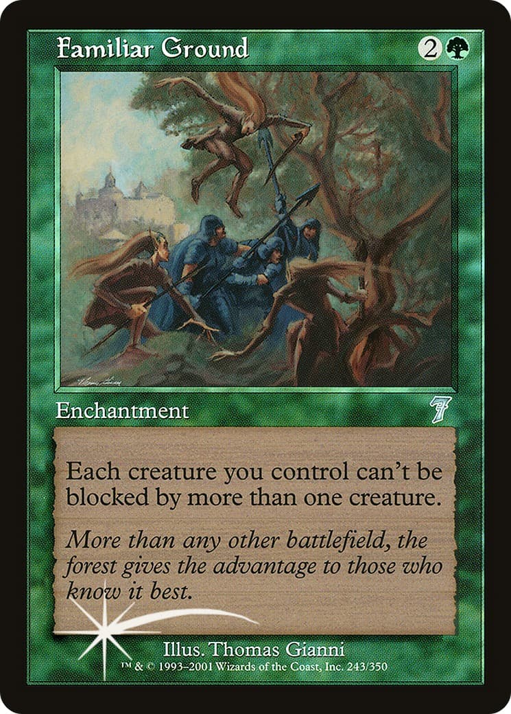 Familiar Ground - Image 1