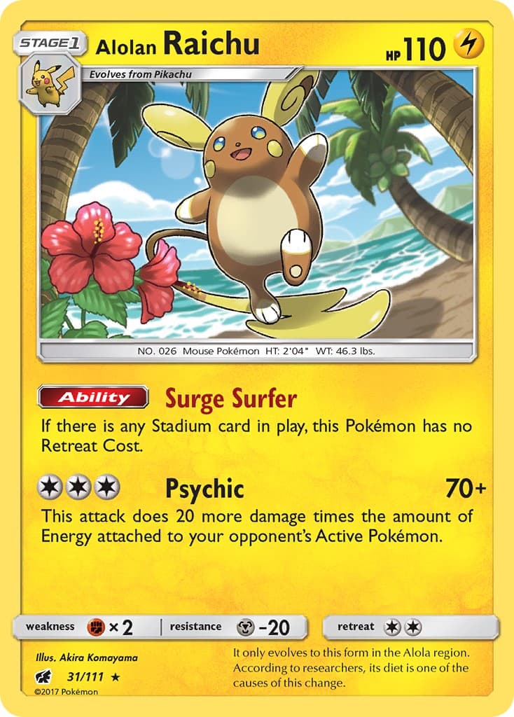 Alolan Raichu - Image 1