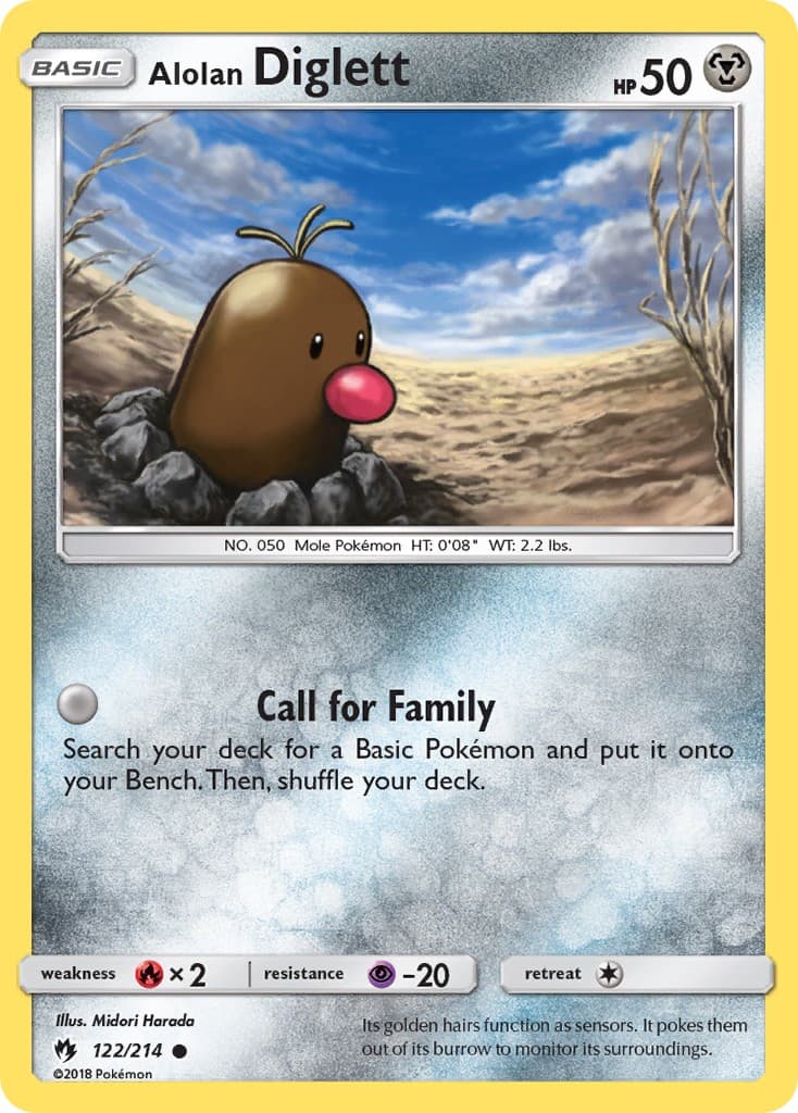 Alolan Diglett - Image 1