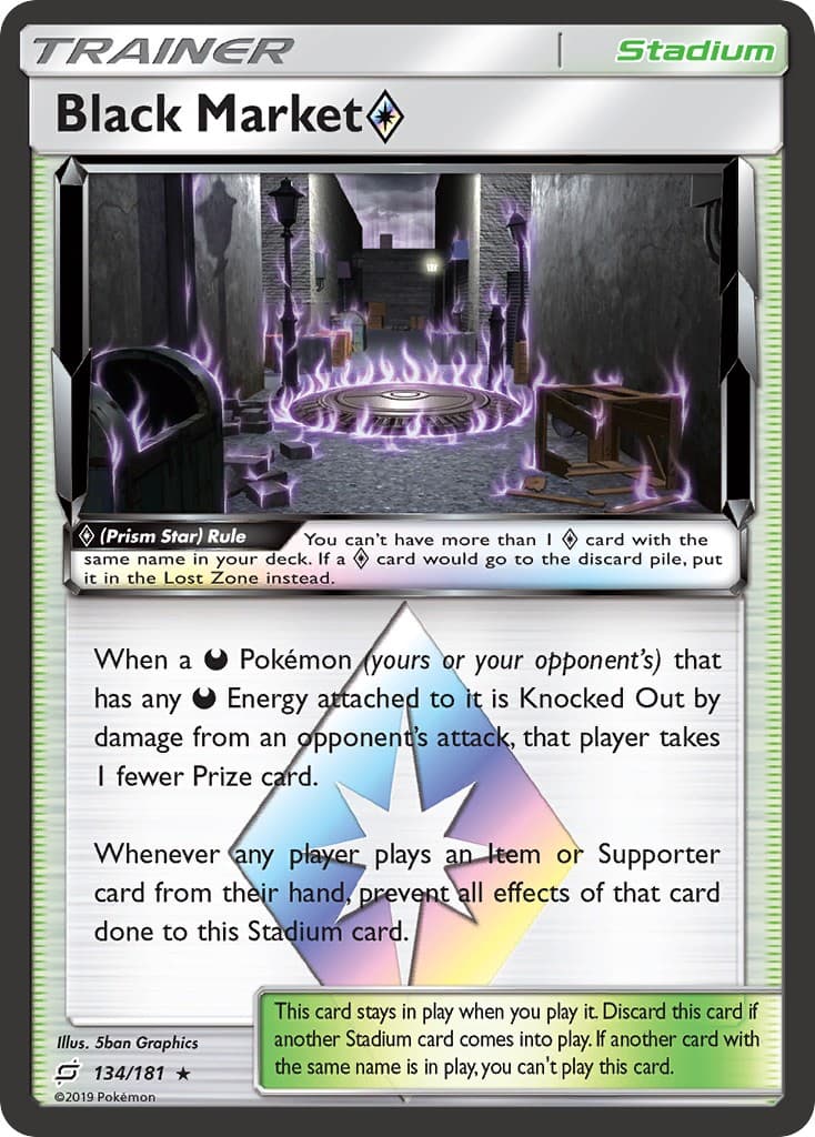 Black Market ◇ - Image 1
