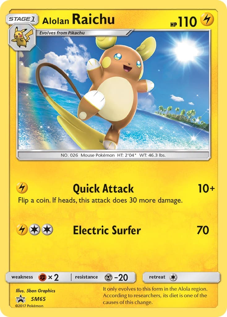 Alolan Raichu - Image 1