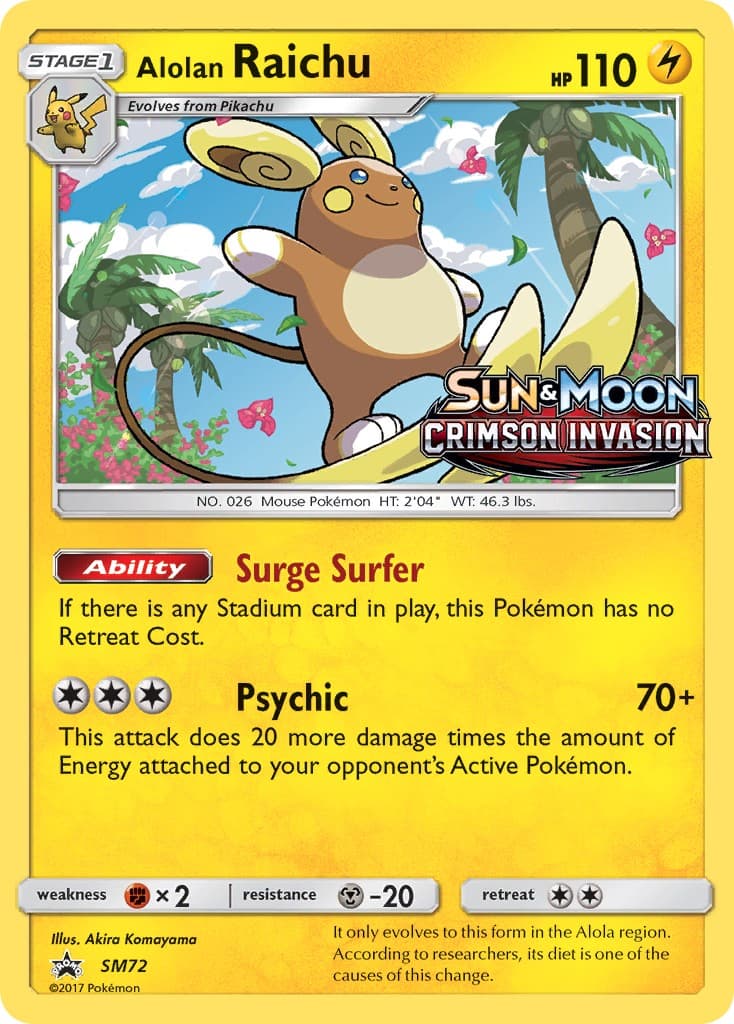 Alolan Raichu - Image 1