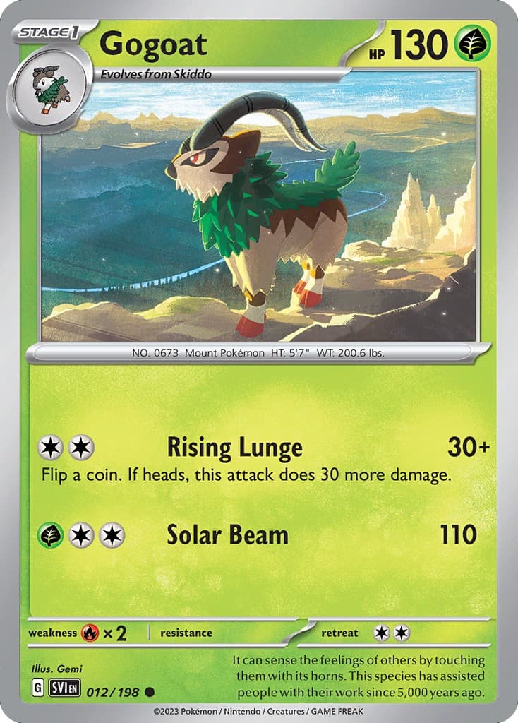 Gogoat - Image 1