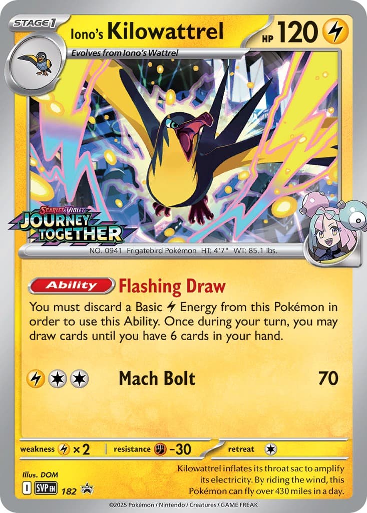 Iono's Kilowattrel - Image 1