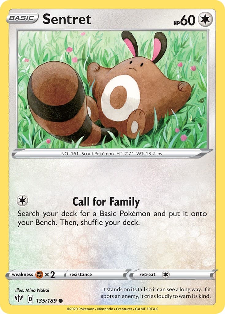 Sentret - Image 1