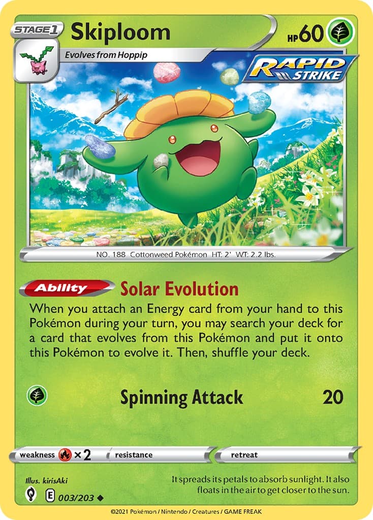 Skiploom - Image 1
