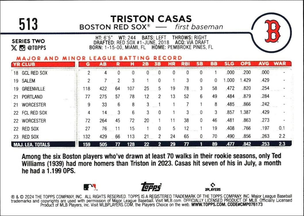 2024 Topps Series 2 Triston Casas #513 baseball trading card back