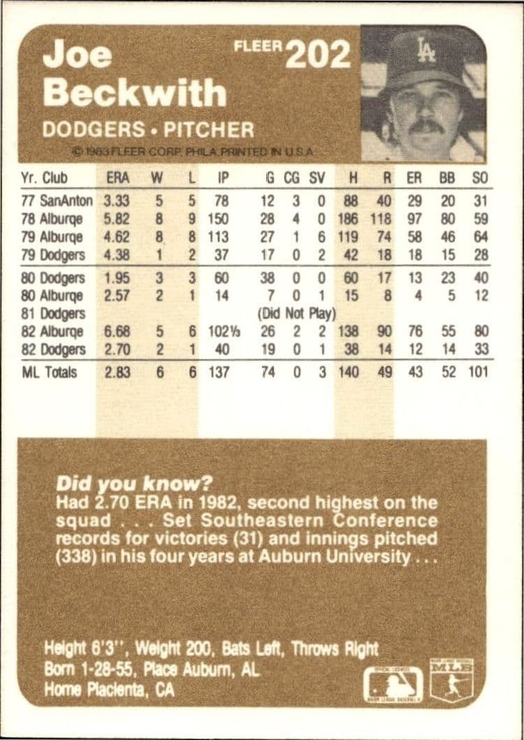 1983 Fleer Joe Beckwith #202 baseball trading card back