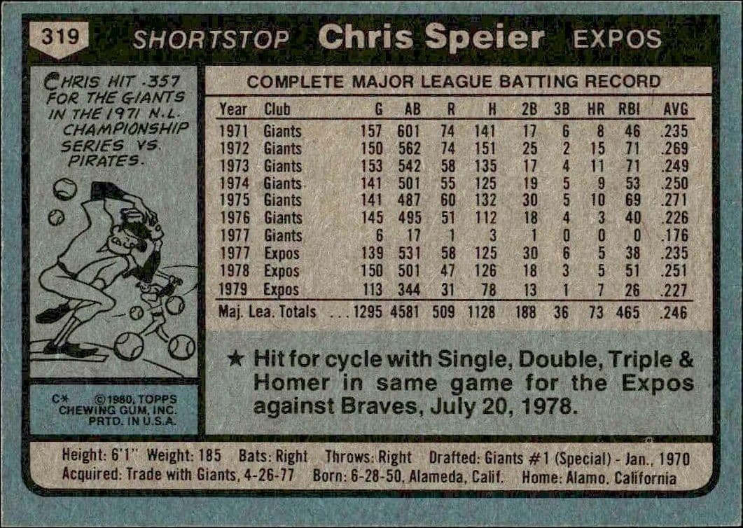 Chris Speier - Back