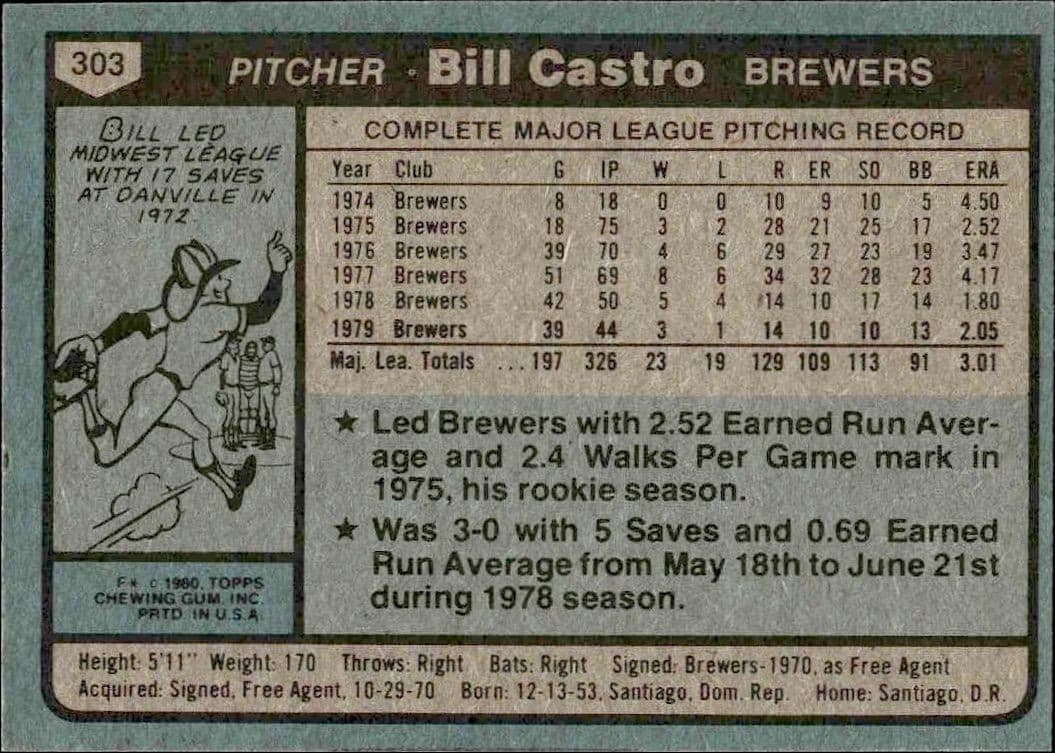 Bill Castro - Back
