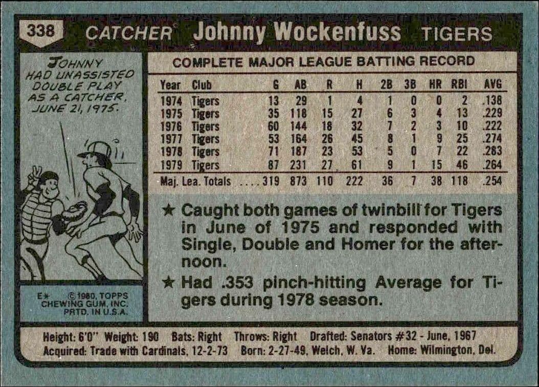 Johnny Wockenfuss - Back