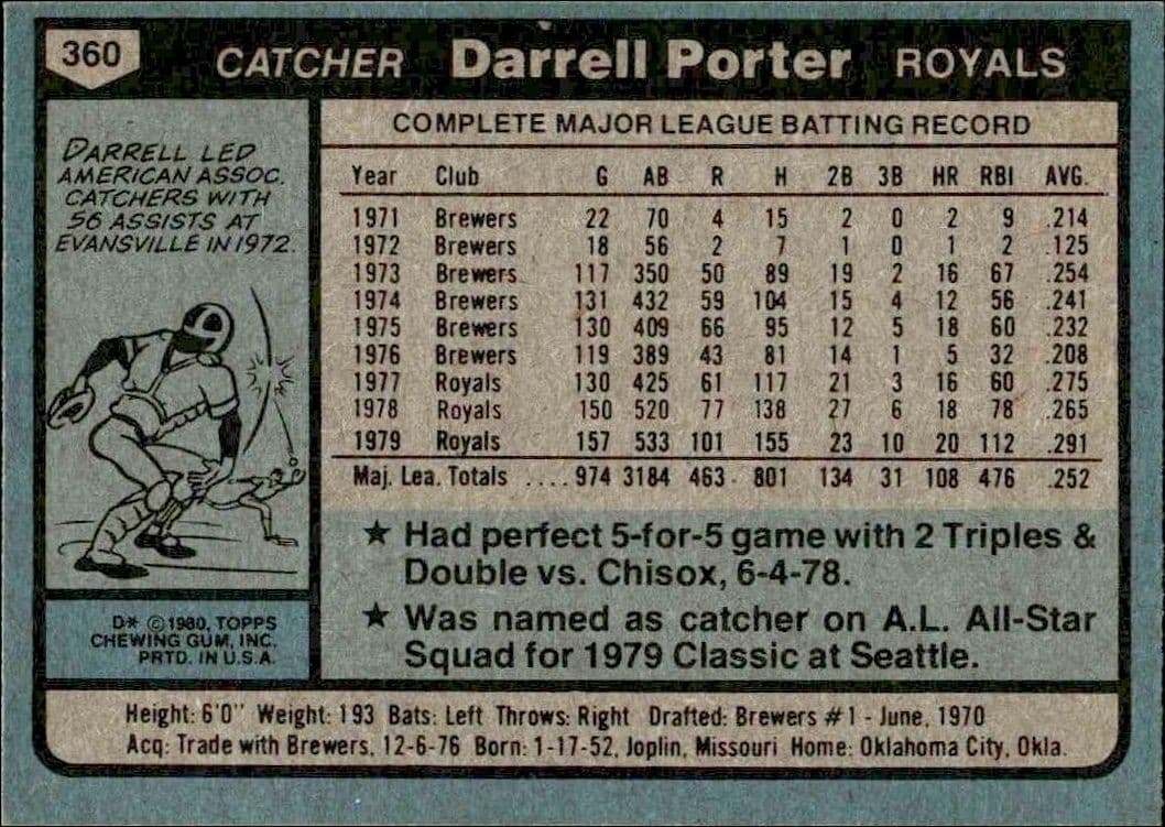 Darrell Porter - Back
