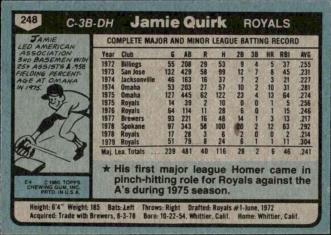 Jamie Quirk - Back
