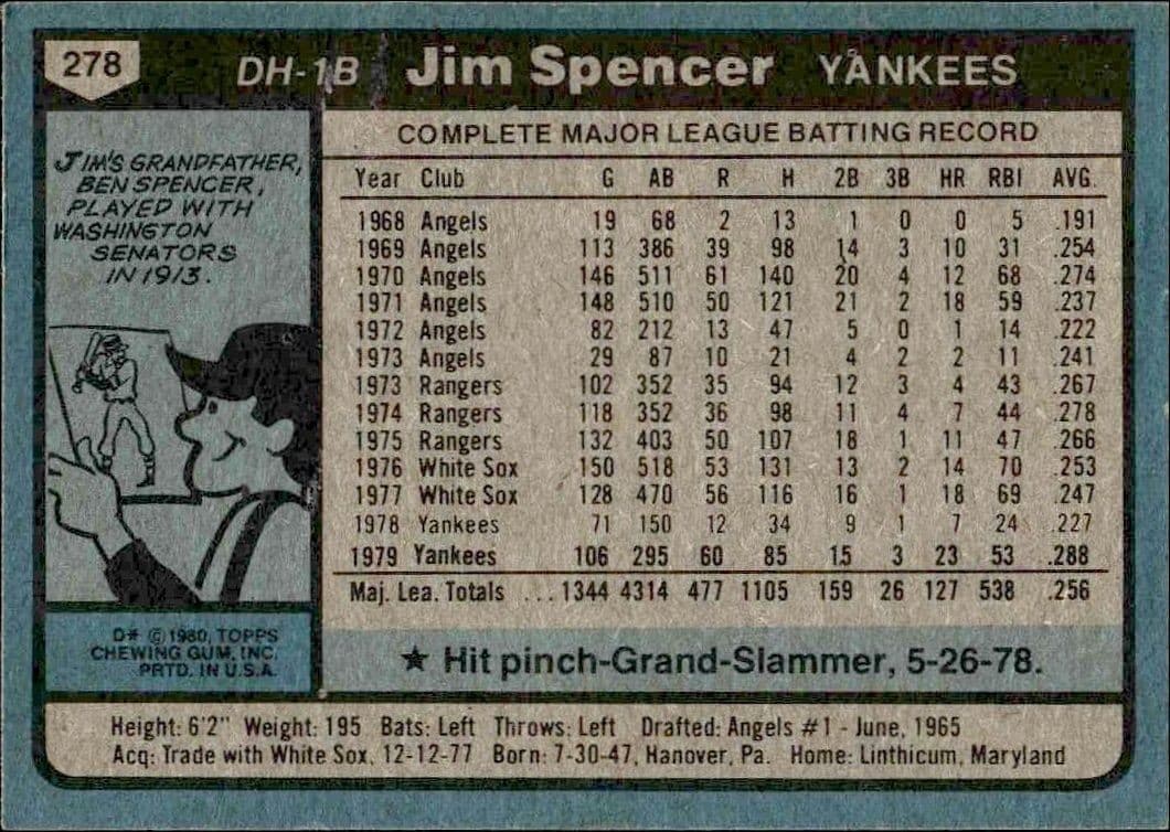 Jim Spencer - Back