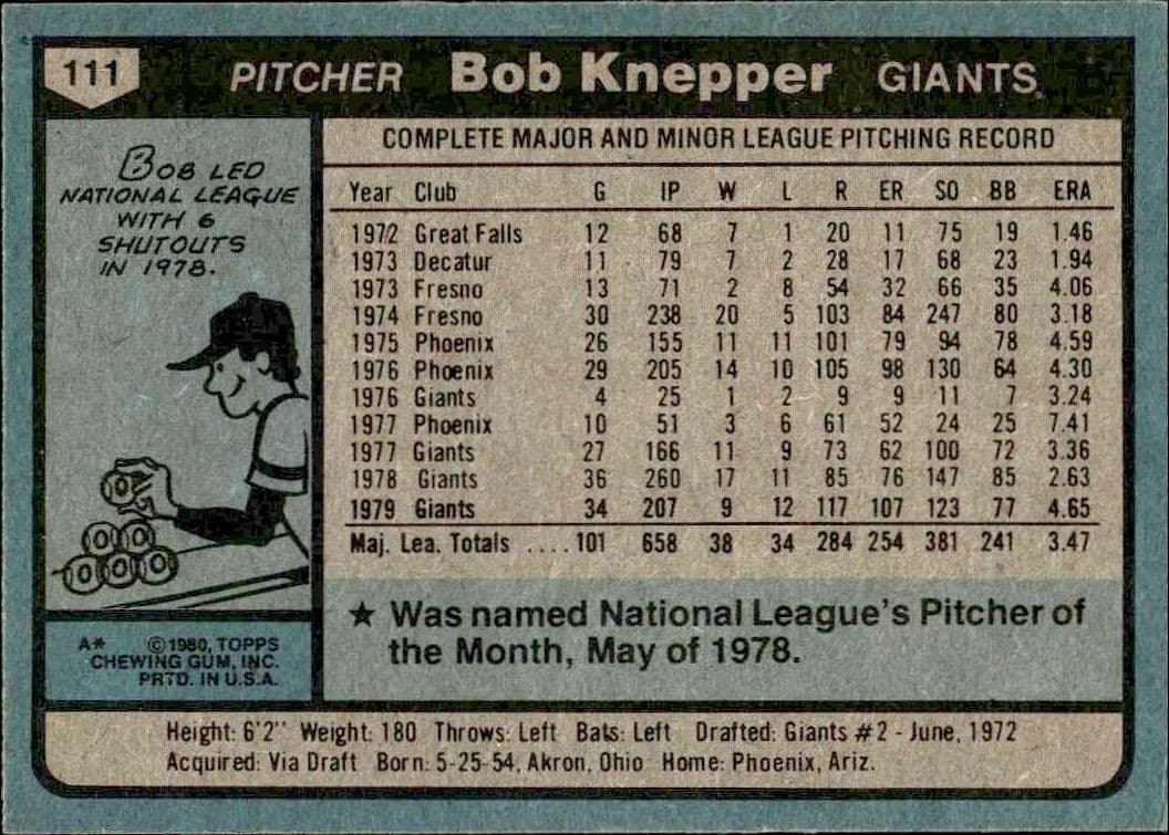 Bob Knepper - Back