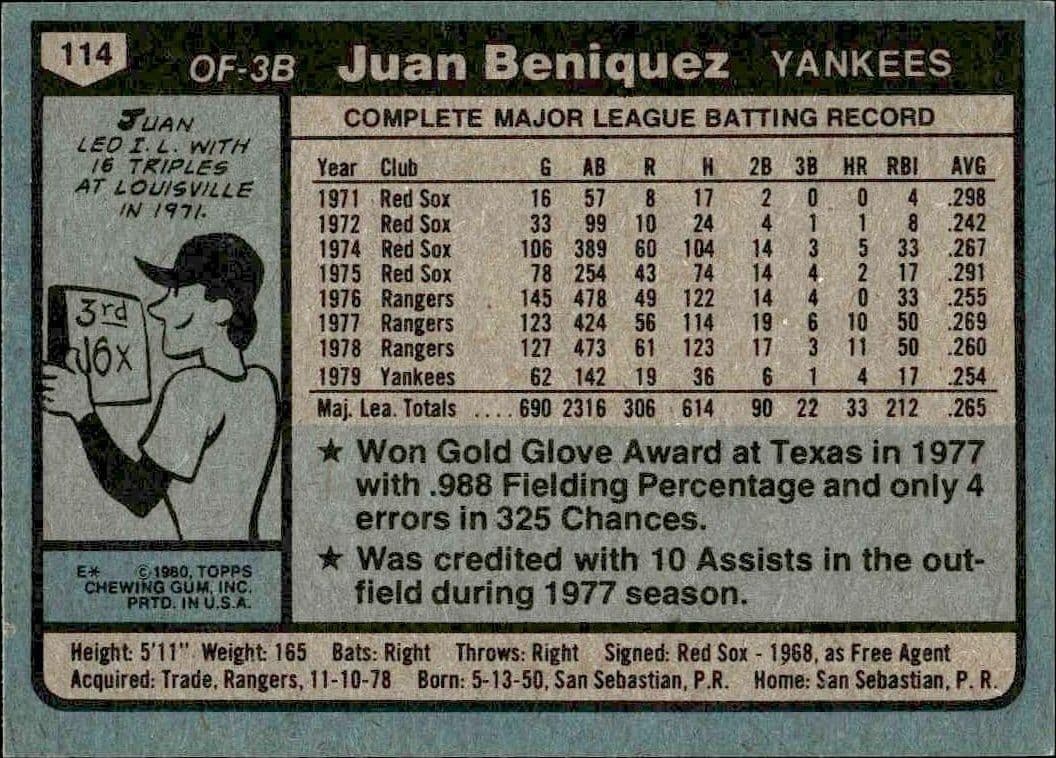 Juan Beniquez - Back