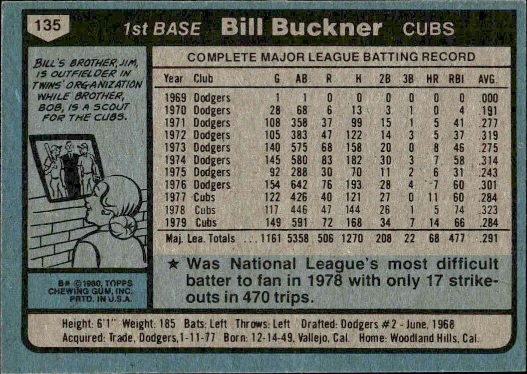 Bill Buckner - Back