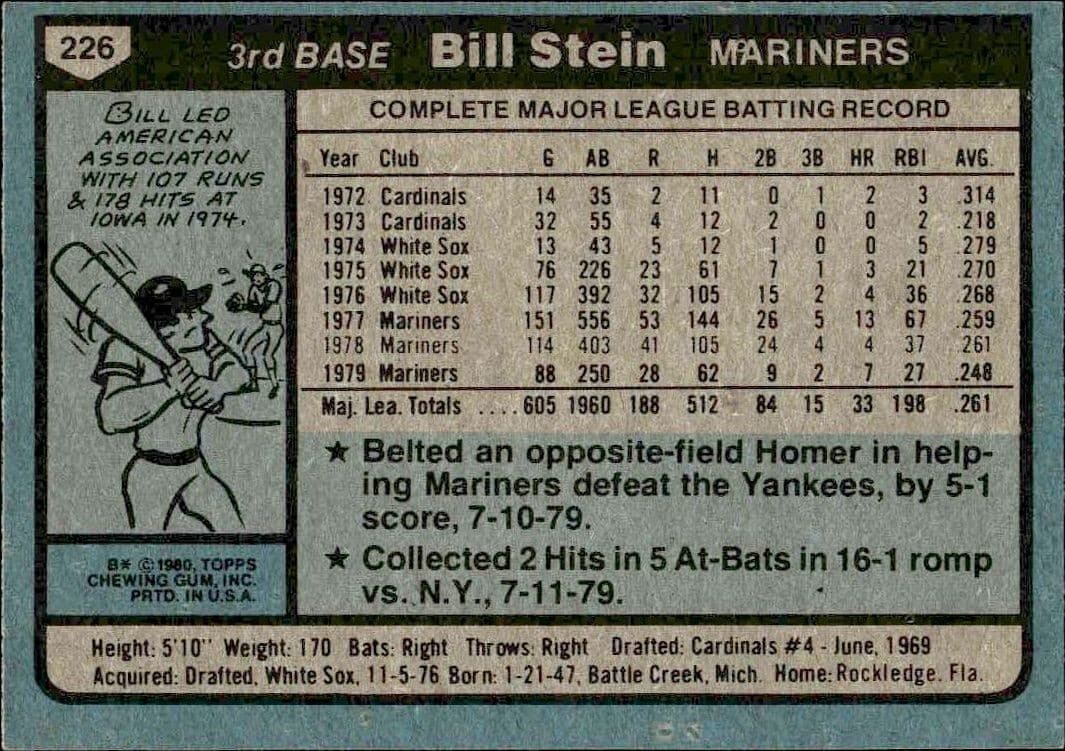 Bill Stein - Back