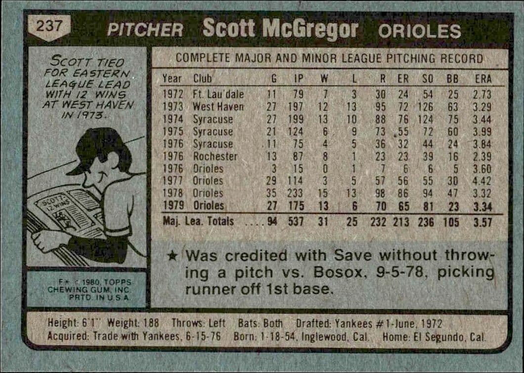 Scott McGregor - Back