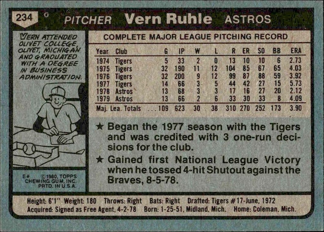 Vern Ruhle - Back