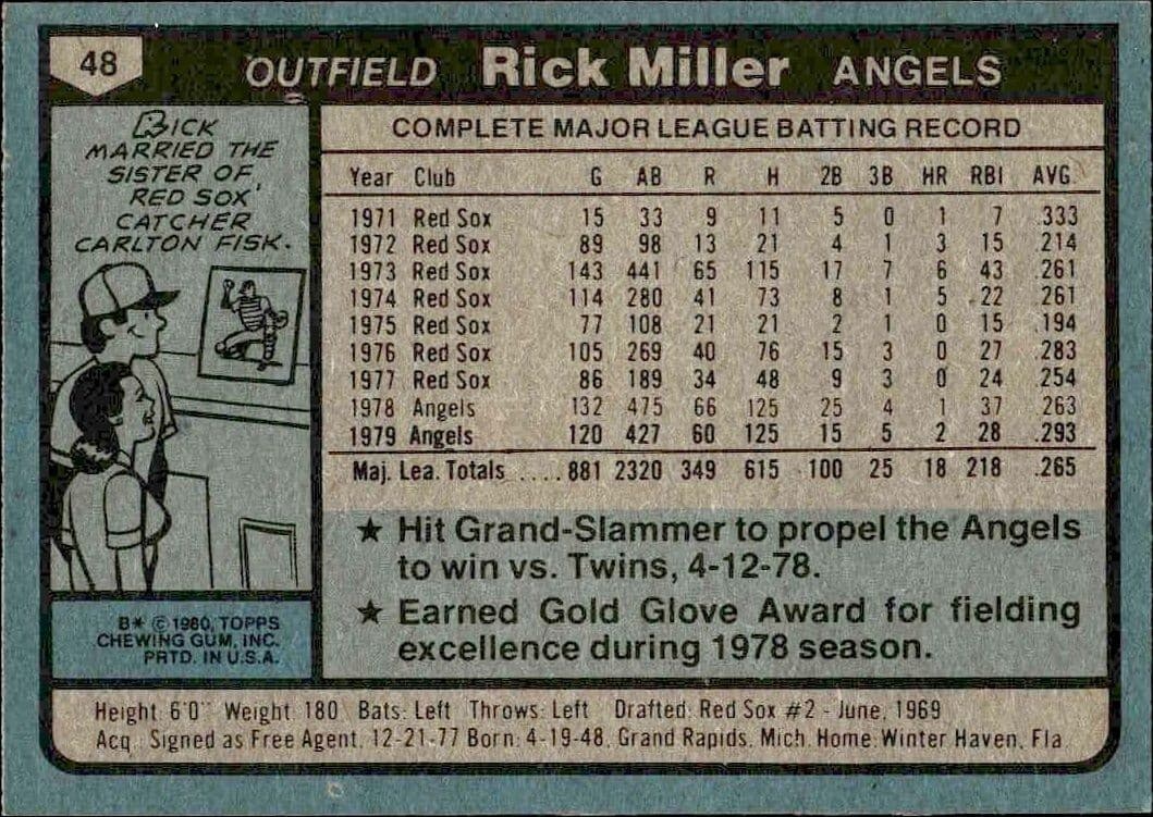 Rick Miller - Back