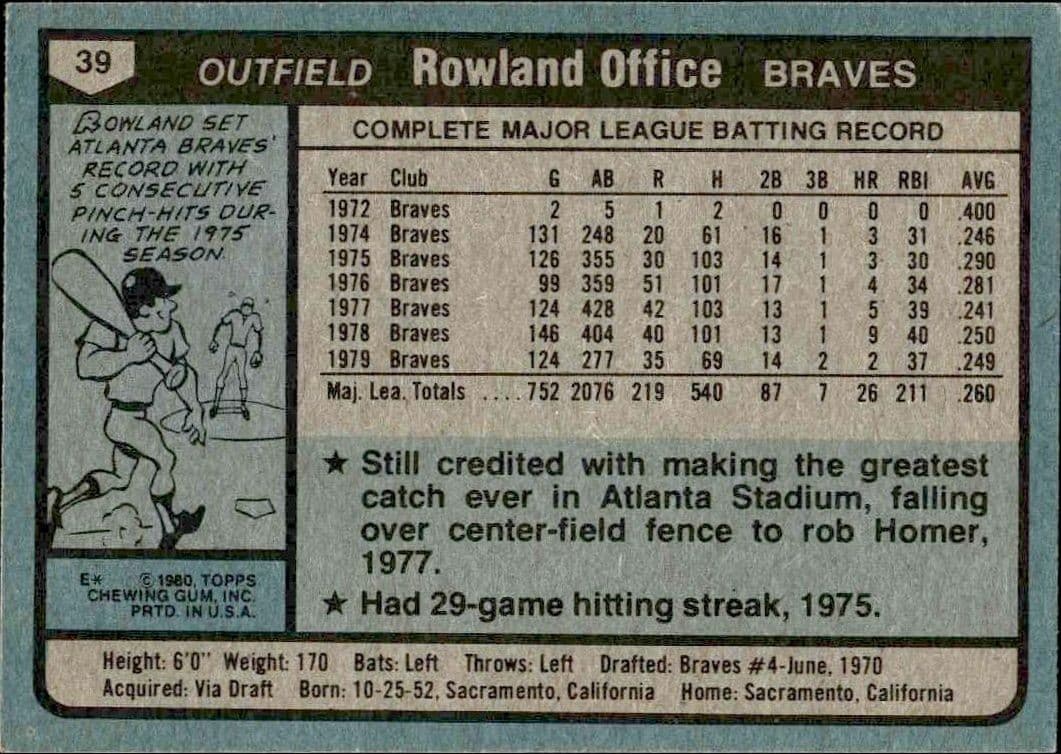 Rowland Office - Back