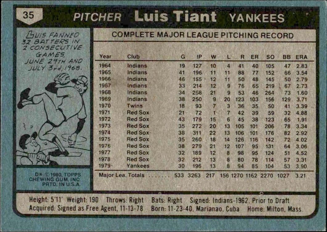 Luis Tiant - Back