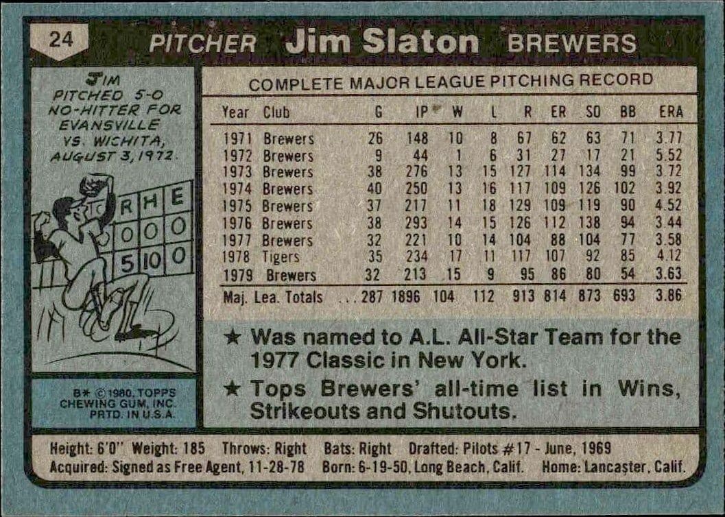 Jim Slaton - Back