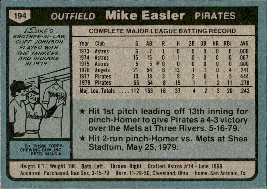 Mike Easler - Back