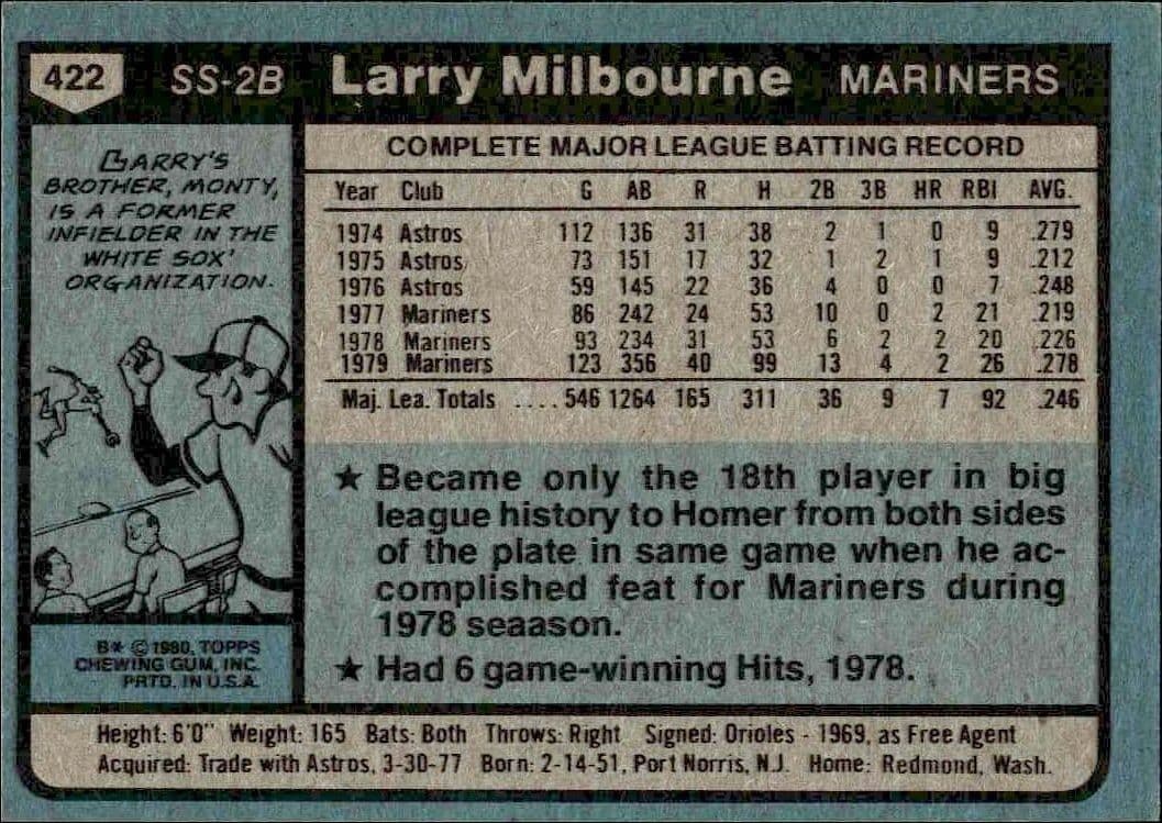 Larry Milbourne - Back