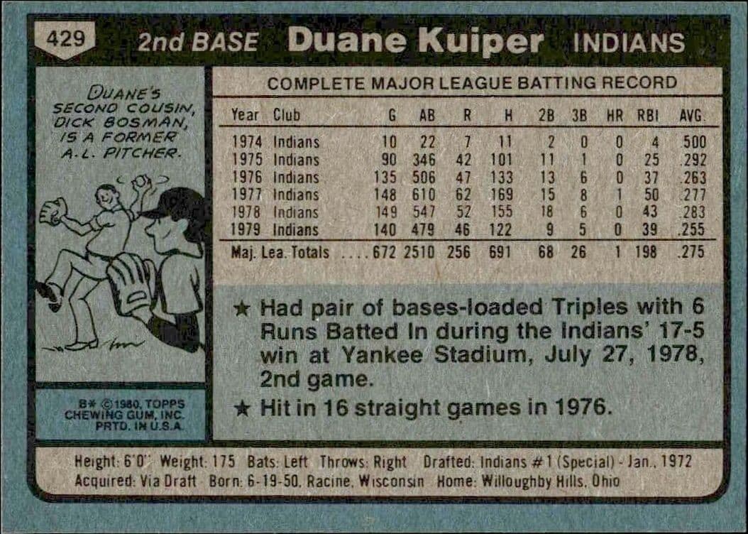 Duane Kuiper - Back
