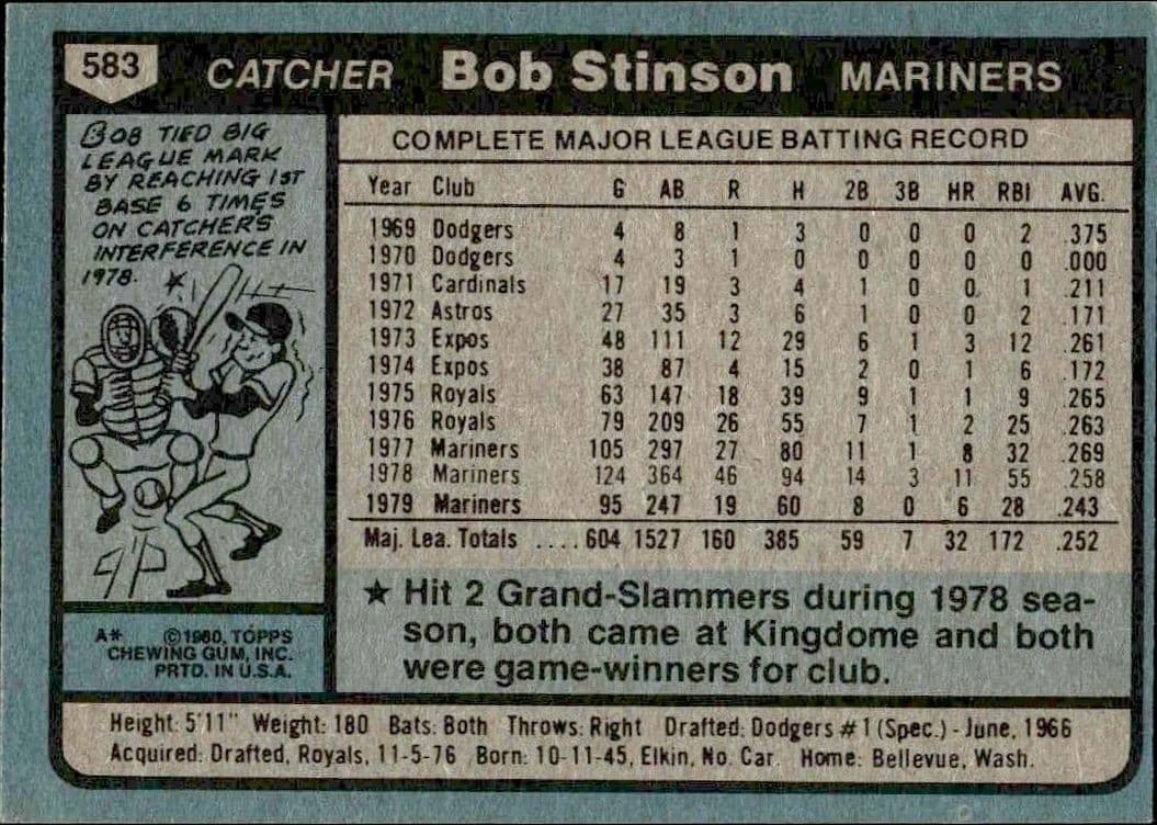 Bob Stinson - Back