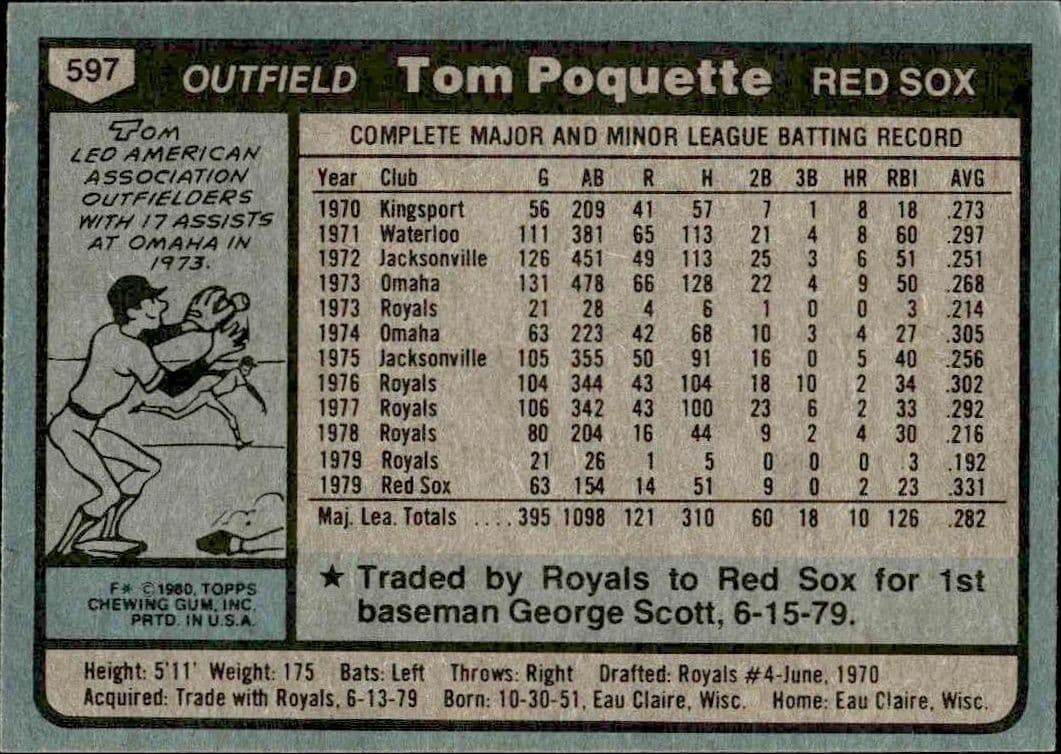 Tom Poquette - Back