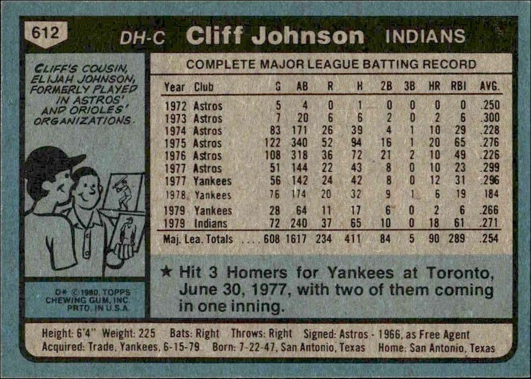 Cliff Johnson - Back