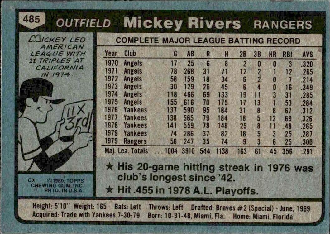 Mickey Rivers - Back