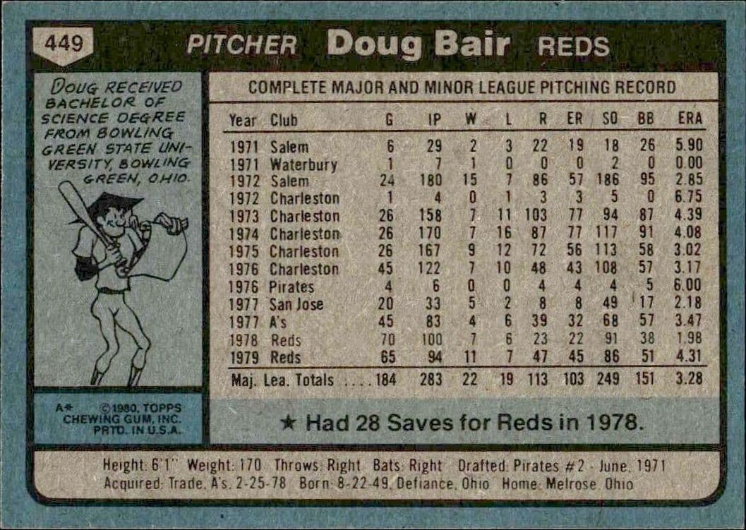 Doug Bair - Back