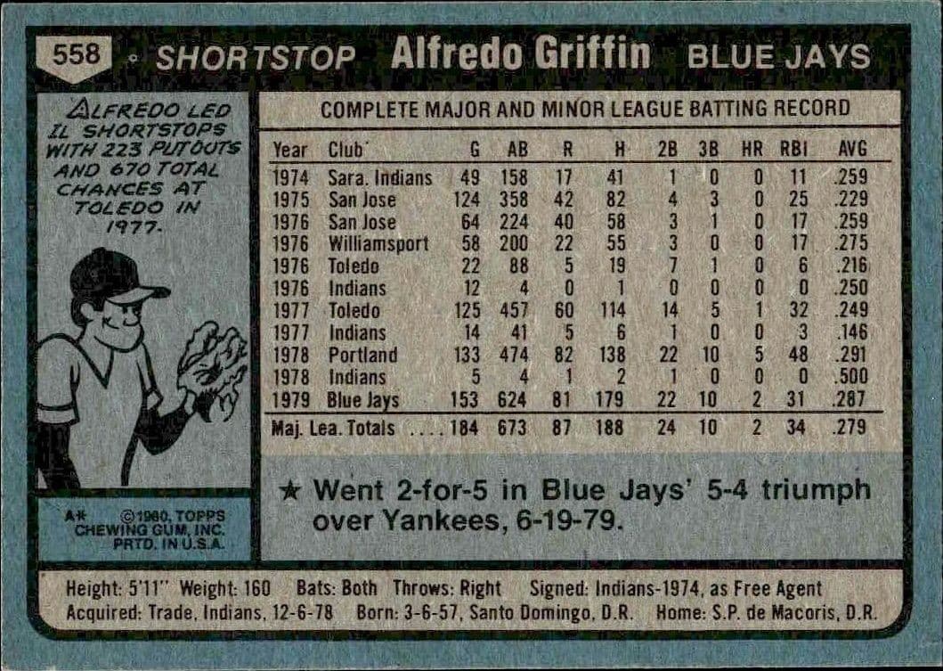 Alfredo Griffin - Back