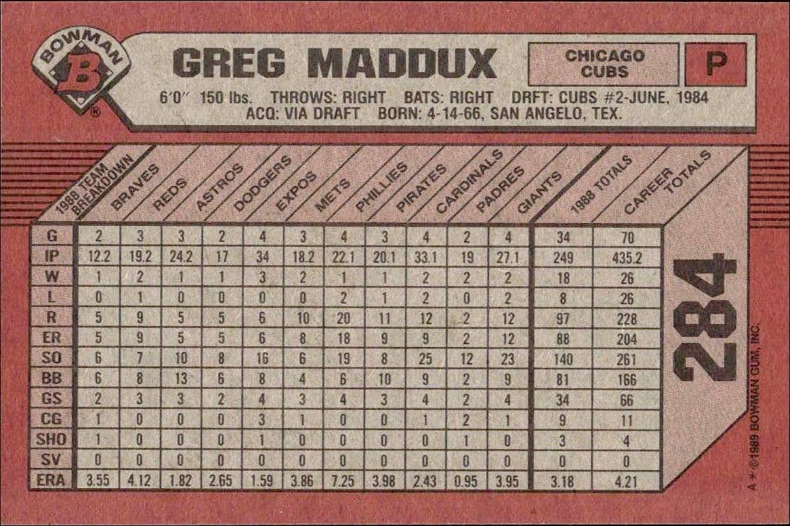 Greg Maddux - Back