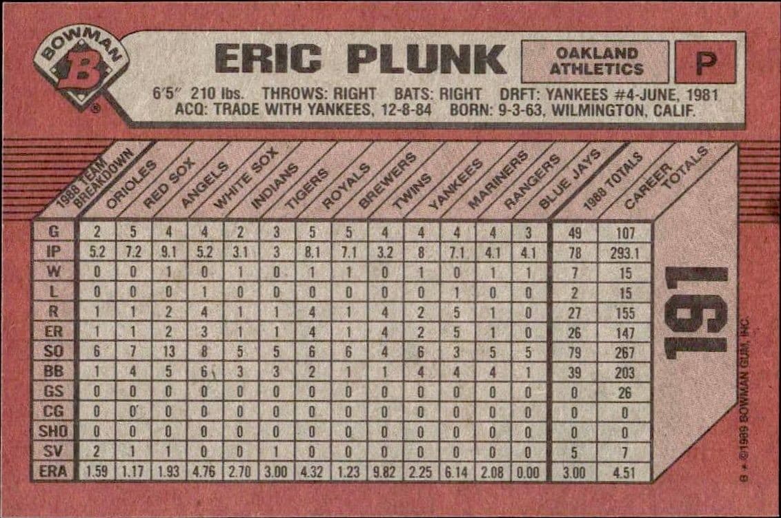 Eric Plunk - Back