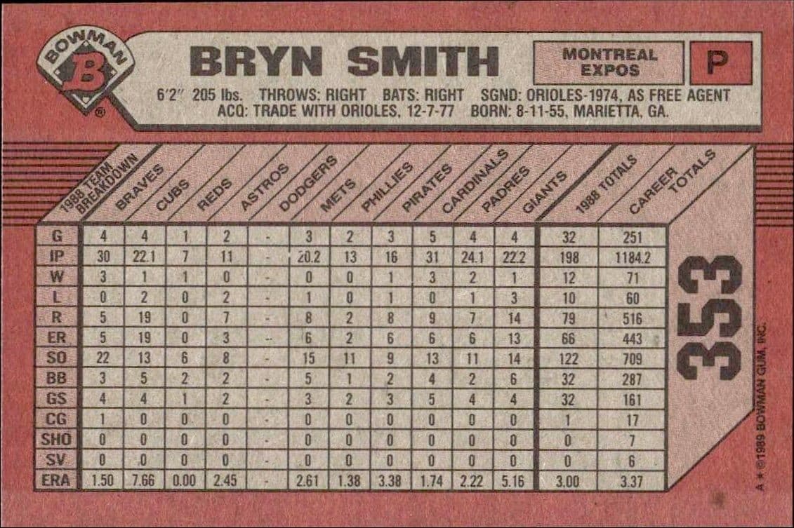 Bryn Smith - Back