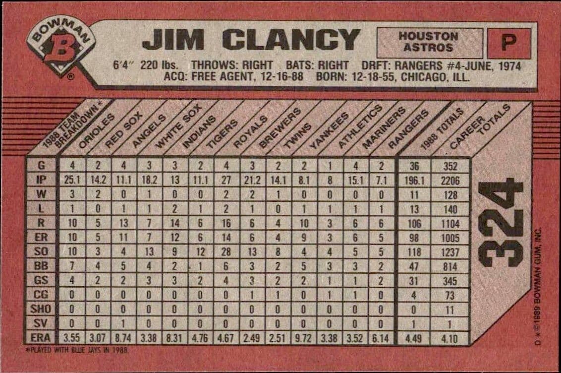 Jim Clancy - Back