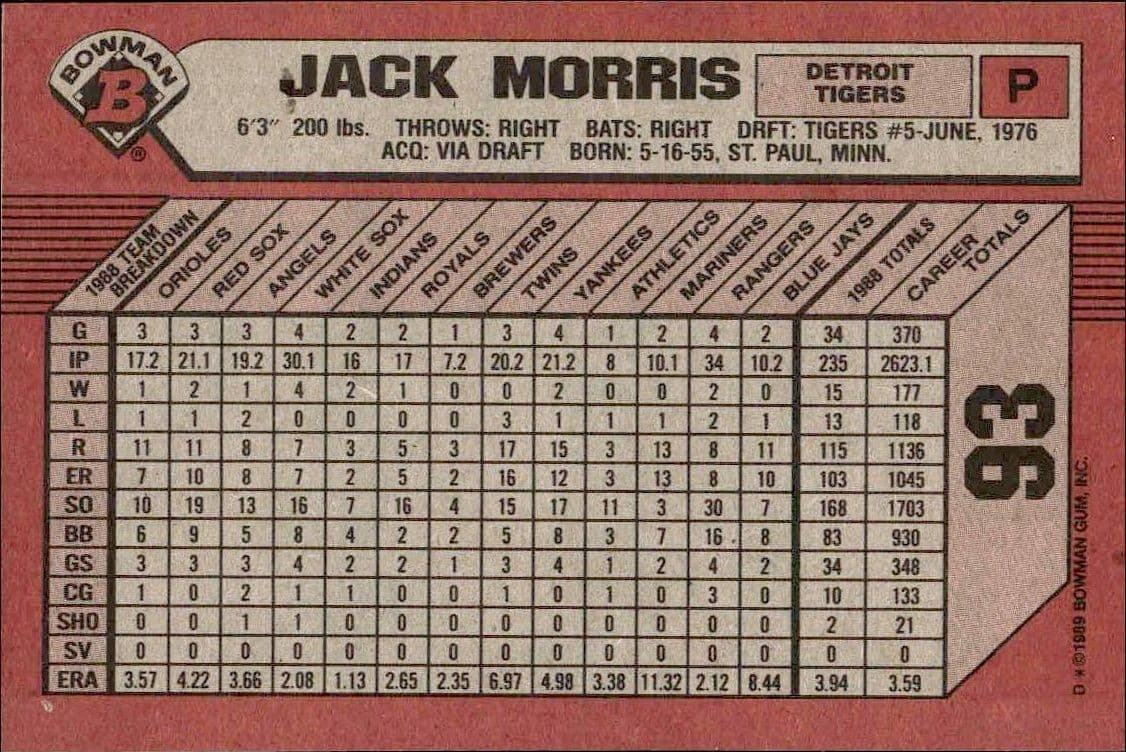 Jack Morris - Back