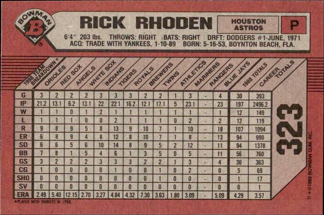 Rick Rhoden - Back