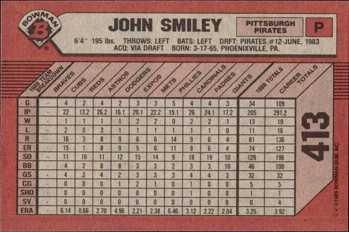John Smiley - Back