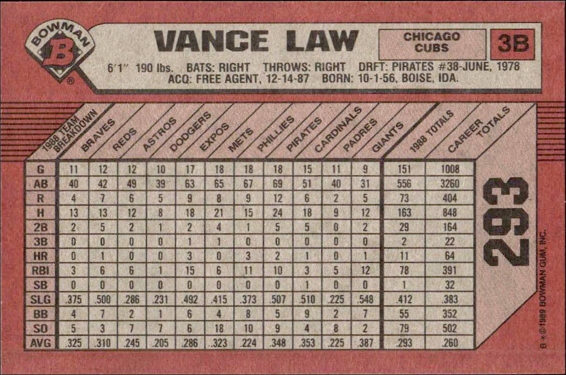 Vance Law - Back