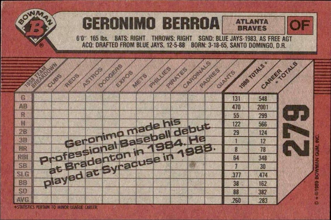 Geronimo Berroa - Back